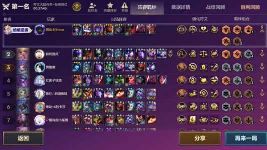 金铲铲怎样升级英雄快,金铲铲怎么升级到3星-第1张图片-宏盛游戏 金铲铲怎样升级英雄快,金铲铲怎么升级到3星-第1张图片-宏盛游戏