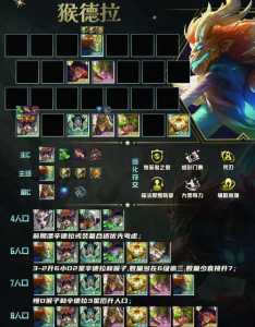 金铲铲天使主c阵容装备,金铲铲天使技能?-第4张图片-宏盛游戏 金铲铲天使主c阵容装备,金铲铲天使技能?-第4张图片-宏盛游戏