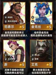 为什么金铲铲之战英雄不一样呢?为什么金铲铲之战英雄图像不一样?-第3张图片-宏盛游戏 为什么金铲铲之战英雄不一样呢?为什么金铲铲之战英雄图像不一样?-第3张图片-宏盛游戏