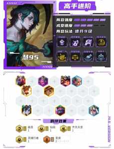 金铲铲升星技巧大全最新版本,金铲铲升星技巧大全最新版本攻略-第1张图片-宏盛游戏 金铲铲升星技巧大全最新版本,金铲铲升星技巧大全最新版本攻略-第1张图片-宏盛游戏