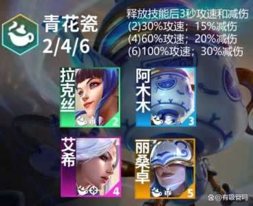 金铲铲之战什么时候出福星版本的皮肤啊?金铲铲之战有福星版本吗?-第6张图片-宏盛游戏 金铲铲之战什么时候出福星版本的皮肤啊?金铲铲之战有福星版本吗?-第6张图片-宏盛游戏