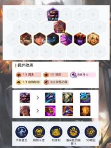 金铲铲之战腕豪出装，金铲铲之战腕豪装备-第2张图片-宏盛游戏