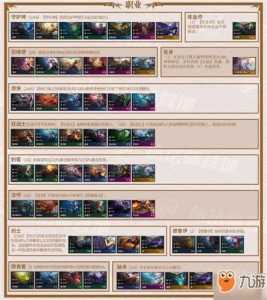 金铲铲之战9.23更新公告,金铲铲之战 930更新?-第2张图片-宏盛游戏 金铲铲之战9.23更新公告,金铲铲之战 930更新?-第2张图片-宏盛游戏