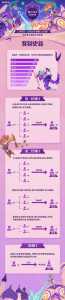 金铲铲钻石奖励在哪领，金铲铲之战钻石会掉吗？-第5张图片-宏盛游戏