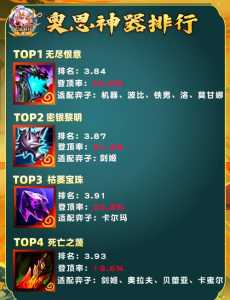 金铲铲装备选取器详情,金铲铲出装备?-第2张图片-宏盛游戏 金铲铲装备选取器详情,金铲铲出装备?-第2张图片-宏盛游戏