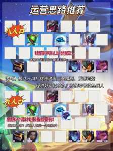金铲铲神将攻略最新?金铲铲神将阵容及出装?-第1张图片-宏盛游戏 金铲铲神将攻略最新?金铲铲神将阵容及出装?-第1张图片-宏盛游戏