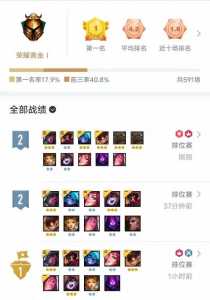 金铲铲之战法师羁绊怎么合,金铲铲之战法师羁绊怎么合成的-第4张图片-宏盛游戏 金铲铲之战法师羁绊怎么合,金铲铲之战法师羁绊怎么合成的-第4张图片-宏盛游戏