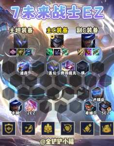 金铲铲之战崔斯特阵容,金铲铲之战 t0-第6张图片-宏盛游戏 金铲铲之战崔斯特阵容,金铲铲之战 t0-第6张图片-宏盛游戏