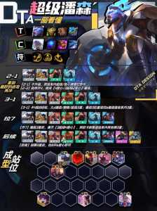 金铲铲8.5版本什么时候更新英雄的，金铲铲更新了什么-第3张图片-宏盛游戏