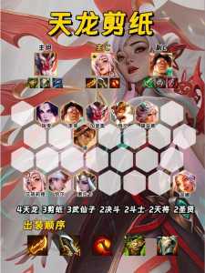神将阵容金铲铲出装最新？金铲铲手游神将怎么玩？