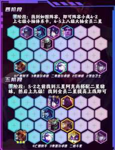金铲铲之战光明怎么玩好？金铲铲之战光明装备什么意思？