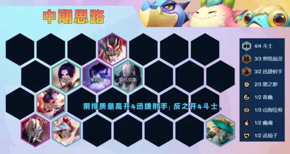 金铲铲防御装备?金铲铲 装备?-第3张图片-宏盛游戏 金铲铲防御装备?金铲铲 装备?-第3张图片-宏盛游戏