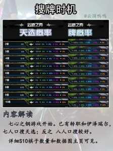 金铲铲装备数量,金铲铲装备名-第3张图片-宏盛游戏 金铲铲装备数量,金铲铲装备名-第3张图片-宏盛游戏