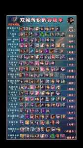 手游金铲铲之战s6什么时候更新?金铲铲之战s6更新时间?-第5张图片-宏盛游戏 手游金铲铲之战s6什么时候更新?金铲铲之战s6更新时间?-第5张图片-宏盛游戏