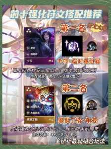 金铲铲装备在哪看，金铲铲之战装备在哪里看？