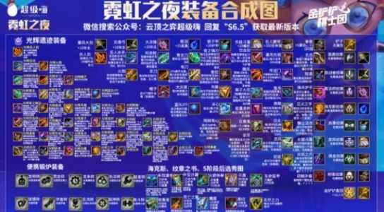 金铲铲合恶魔,金铲铲之战s1恶魔?-第3张图片-宏盛游戏 金铲铲合恶魔,金铲铲之战s1恶魔?-第3张图片-宏盛游戏