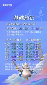 金铲铲合恶魔,金铲铲之战s1恶魔?-第5张图片-宏盛游戏 金铲铲合恶魔,金铲铲之战s1恶魔?-第5张图片-宏盛游戏