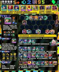 金铲铲英雄升星有什么用,金铲铲 升星-第2张图片-宏盛游戏 金铲铲英雄升星有什么用,金铲铲 升星-第2张图片-宏盛游戏
