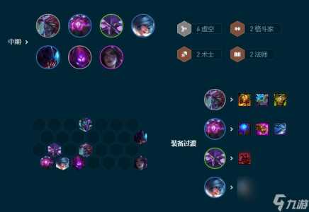 金铲铲怎么合成羁绊？金铲铲合成羁绊头像？