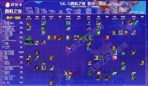 金铲铲之战赛季奖励小小英雄?金铲铲之战段位领小小英雄?-第4张图片-宏盛游戏 金铲铲之战赛季奖励小小英雄?金铲铲之战段位领小小英雄?-第4张图片-宏盛游戏