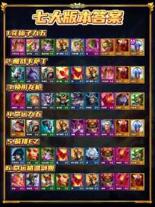 金铲铲大师段位什么时候更新，金铲铲大师多久不打会掉-第3张图片-宏盛游戏