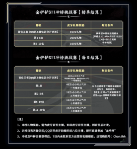 金铲铲之战宝箱什么时候领？金铲铲之战掉落的宝箱怎么捡？-第4张图片-宏盛游戏