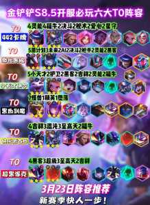 金克丝金铲铲出装s8.5?金克丝金铲铲出装飓风?-第3张图片-宏盛游戏 金克丝金铲铲出装s8.5?金克丝金铲铲出装飓风?-第3张图片-宏盛游戏