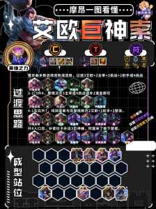 金铲铲之战至臻亚索抽奖技巧,金铲铲之战至臻亚索多少钱能抽到-第2张图片-宏盛游戏 金铲铲之战至臻亚索抽奖技巧,金铲铲之战至臻亚索多少钱能抽到-第2张图片-宏盛游戏