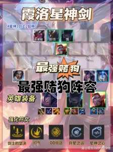 手游金铲铲之战赌狗阵容怎么玩的好,手游金铲铲之战赌狗阵容怎么玩的好-第4张图片-宏盛游戏 手游金铲铲之战赌狗阵容怎么玩的好,手游金铲铲之战赌狗阵容怎么玩的好-第4张图片-宏盛游戏