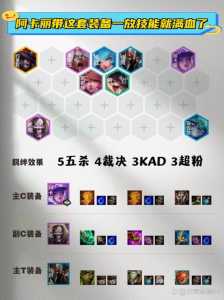 金铲铲之战手游阿卡丽怎么玩，金铲铲中阿卡丽
