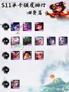 金铲铲新赛季画之灵羁绊,金铲铲羁绊搭配?-第6张图片-宏盛游戏 金铲铲新赛季画之灵羁绊,金铲铲羁绊搭配?-第6张图片-宏盛游戏