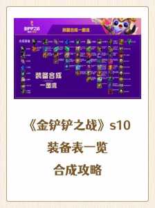 金铲铲加什么是神盾战士,金铲子加什么是神盾战士-第3张图片-宏盛游戏 金铲铲加什么是神盾战士,金铲子加什么是神盾战士-第3张图片-宏盛游戏