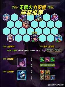 金铲铲怎么升级英雄在对局里的?金铲铲怎么升星?-第4张图片-宏盛游戏 金铲铲怎么升级英雄在对局里的?金铲铲怎么升星?-第4张图片-宏盛游戏