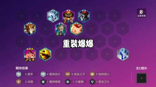 金铲铲之战羁绊怎么合成最快？金铲铲之战羁绊装备图？-第2张图片-宏盛游戏