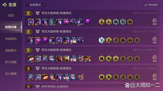 金铲铲装备详情在哪看？金铲铲装备表？-第2张图片-宏盛游戏