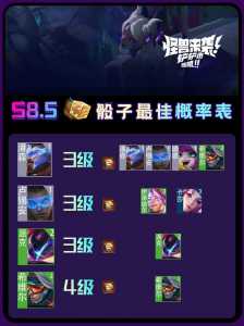 金铲铲之战宝箱概率，金铲铲之战掉落箱子