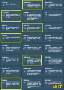 金铲铲S6赛季羁绊,金铲铲羁绊搭配-第1张图片-宏盛游戏 金铲铲S6赛季羁绊,金铲铲羁绊搭配-第1张图片-宏盛游戏
