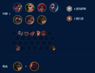 金铲铲S6赛季羁绊,金铲铲羁绊搭配-第4张图片-宏盛游戏 金铲铲S6赛季羁绊,金铲铲羁绊搭配-第4张图片-宏盛游戏