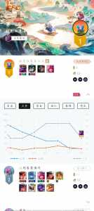 金铲铲之战怎么合成三星五费英雄卡?金铲铲之战5费卡三星?-第5张图片-宏盛游戏 金铲铲之战怎么合成三星五费英雄卡?金铲铲之战5费卡三星?-第5张图片-宏盛游戏