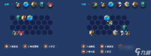金铲铲之战神龙尊者?金铲铲之战神龙尊者李青多少钱?-第3张图片-宏盛游戏 金铲铲之战神龙尊者?金铲铲之战神龙尊者李青多少钱?-第3张图片-宏盛游戏