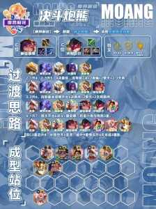 金铲铲之战任务刷新时间?金铲铲之战刷新概率?-第2张图片-宏盛游戏 金铲铲之战任务刷新时间?金铲铲之战刷新概率?-第2张图片-宏盛游戏