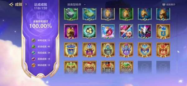 金铲铲之战英雄概率怎么提升的,金铲铲之战英雄概率怎么提升的快-第2张图片-宏盛游戏 金铲铲之战英雄概率怎么提升的,金铲铲之战英雄概率怎么提升的快-第2张图片-宏盛游戏