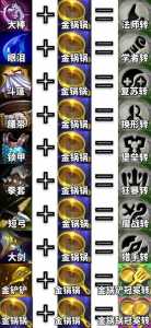 金铲铲之战如何退出全屏模式快捷键,金铲铲之战怎么退出观看-第3张图片-宏盛游戏 金铲铲之战如何退出全屏模式快捷键,金铲铲之战怎么退出观看-第3张图片-宏盛游戏