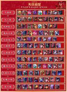 金铲铲之战3星盖伦?金铲铲三星盖伦出装?-第2张图片-宏盛游戏 金铲铲之战3星盖伦?金铲铲三星盖伦出装?-第2张图片-宏盛游戏