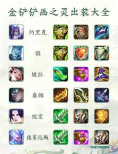 金铲铲虚空怎么出装最强,金铲铲虚空怎么出装最强?-第4张图片-宏盛游戏 金铲铲虚空怎么出装最强,金铲铲虚空怎么出装最强?-第4张图片-宏盛游戏