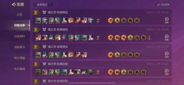 金铲铲之战什么装备好卖,金铲铲之战什么装备好卖?-第4张图片-宏盛游戏 金铲铲之战什么装备好卖,金铲铲之战什么装备好卖?-第4张图片-宏盛游戏