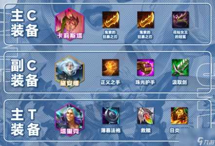 手游金铲铲之战咋玩的好一点,手游金铲铲之战冷门阵容-第3张图片-宏盛游戏 手游金铲铲之战咋玩的好一点,手游金铲铲之战冷门阵容-第3张图片-宏盛游戏