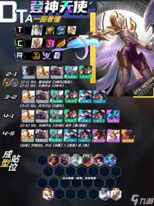 金铲铲之战登神天使怎么运营,金铲铲之战登神天使阵容?-第1张图片-宏盛游戏 金铲铲之战登神天使怎么运营,金铲铲之战登神天使阵容?-第1张图片-宏盛游戏