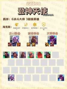 金铲铲之战登神天使怎么运营,金铲铲之战登神天使阵容?-第2张图片-宏盛游戏 金铲铲之战登神天使怎么运营,金铲铲之战登神天使阵容?-第2张图片-宏盛游戏