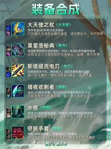 金铲铲之战装备叠加有效果吗?金铲铲之战装备可以叠加吗?-第5张图片-宏盛游戏 金铲铲之战装备叠加有效果吗?金铲铲之战装备可以叠加吗?-第5张图片-宏盛游戏